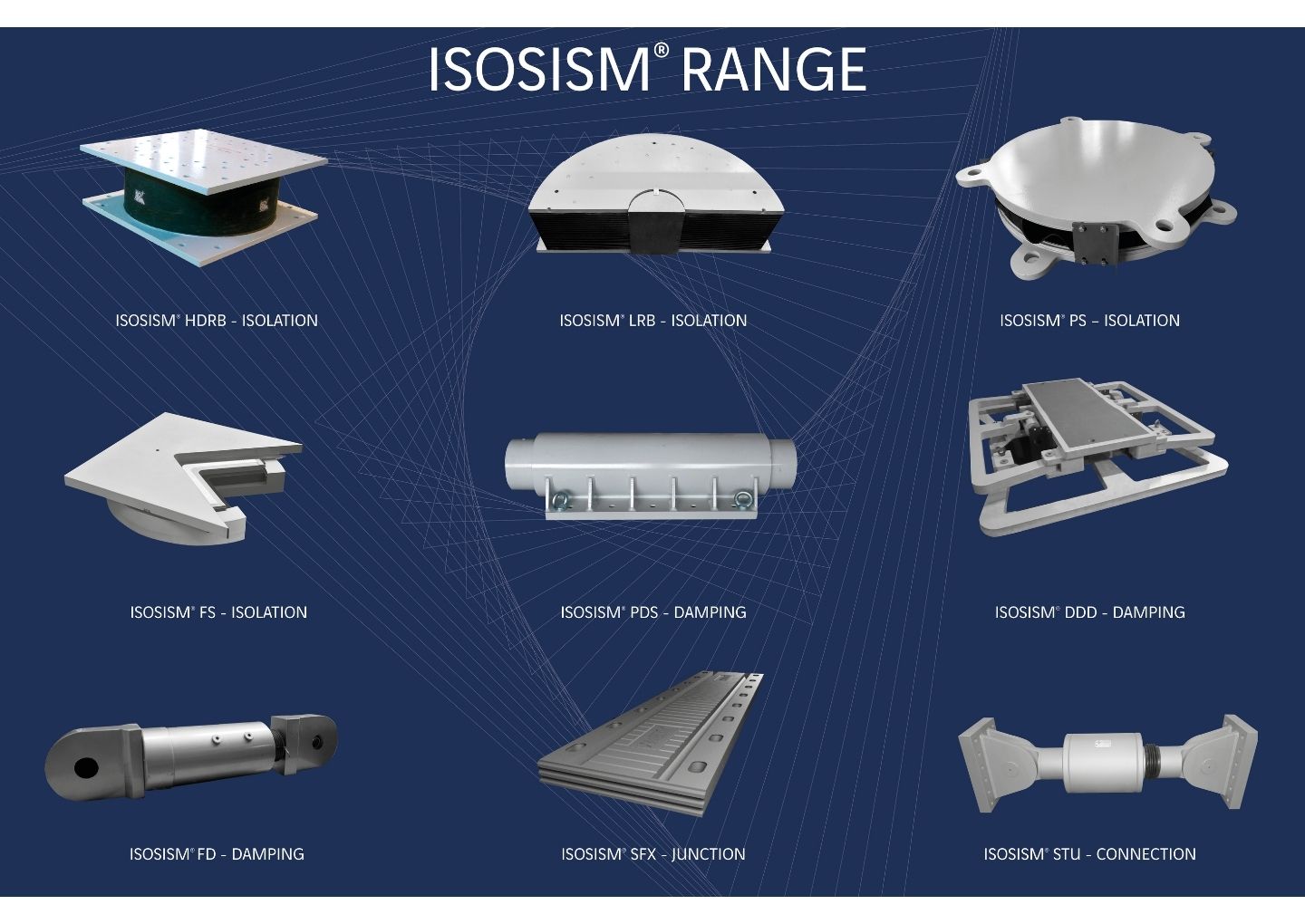 استانداردهای ISO و SISM مرتبط با سیستم‌های حفاظتی ساختمان
